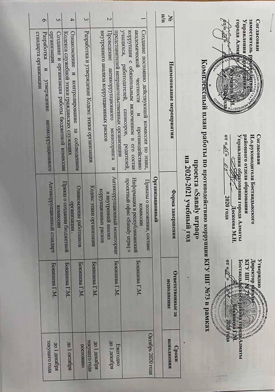 Комплексный план работы по противодействию коррупции КГУ ШГ 73 в рамках проекта "Sanaly urpaq" на 2020-2021  учебный год