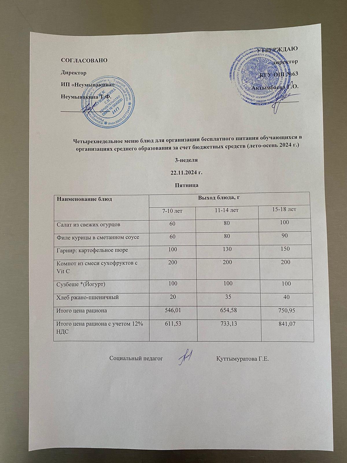 Четерехнедельное меню блюд для организации бесплатного питания обучающихся